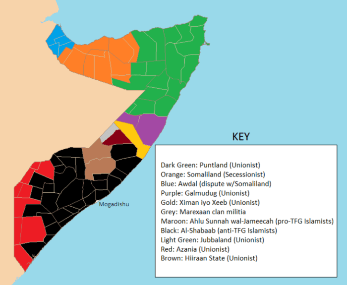 Somalia and its Factions