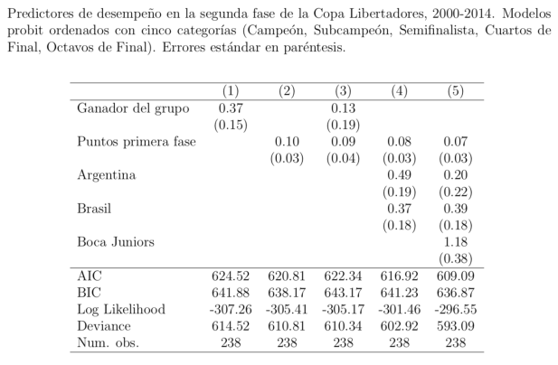 TablaGraciasCarlitos