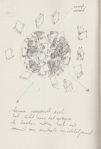 Cheerted Keo Notes on Liberty sketch