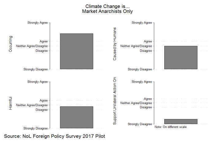 climatechangema