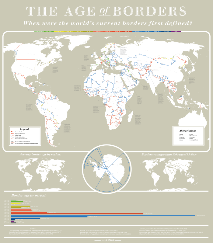 NOL map the age of borders