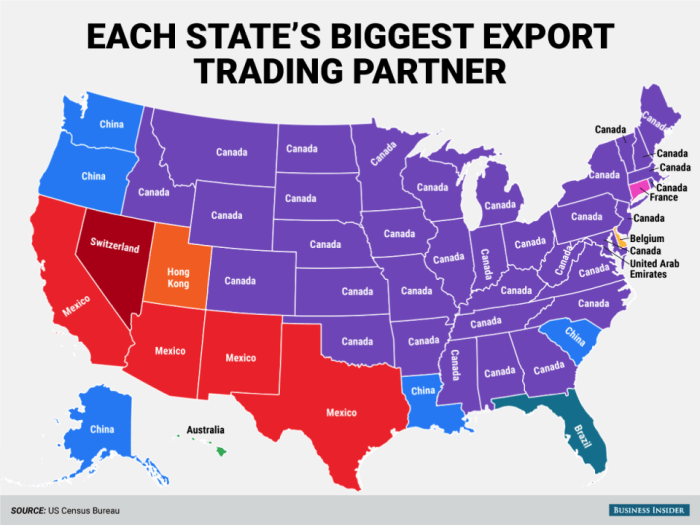 NOL map US state trading partners