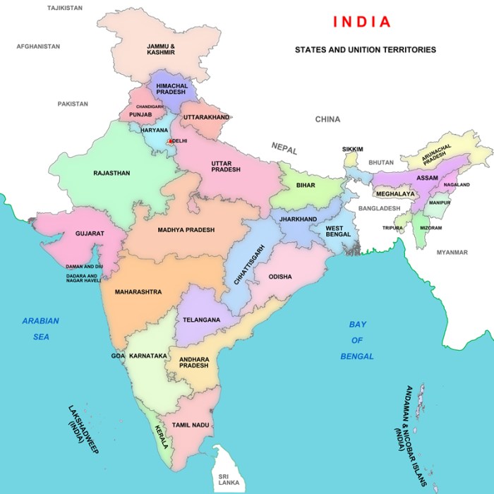 NOL India's states