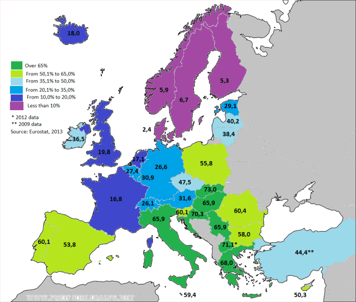 NOL millennials in europe
