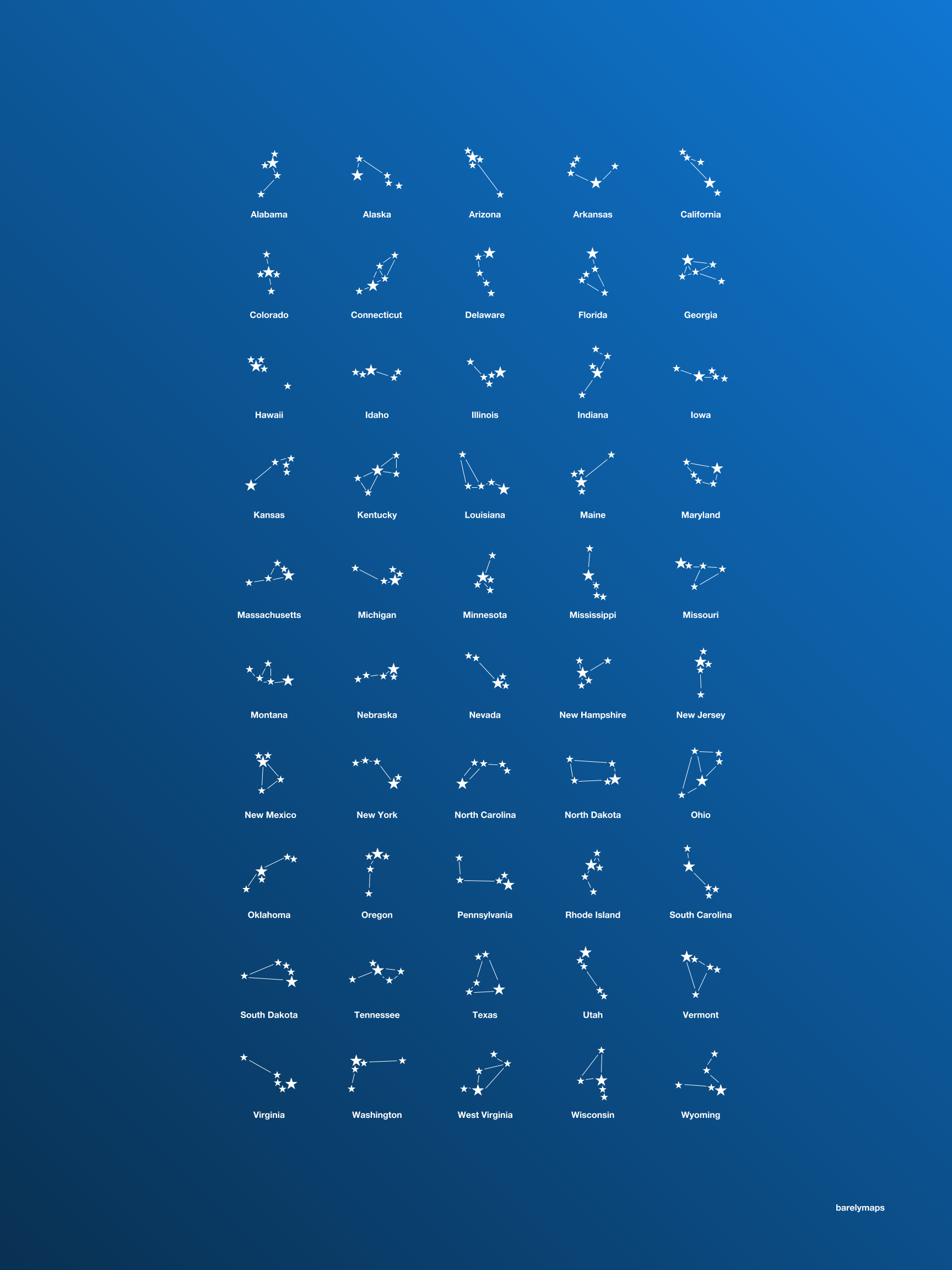 NOL map 50 states constellations